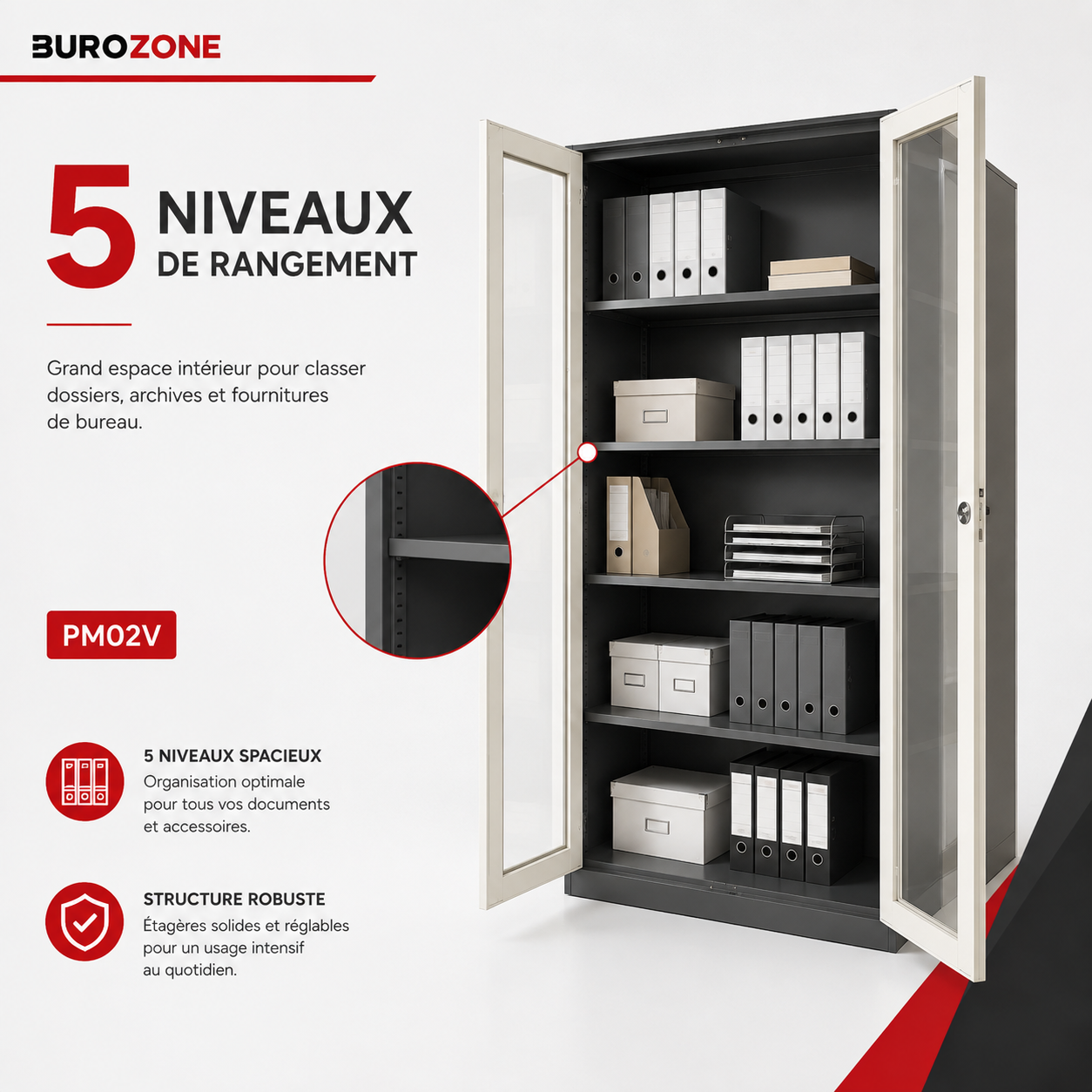 niveaux