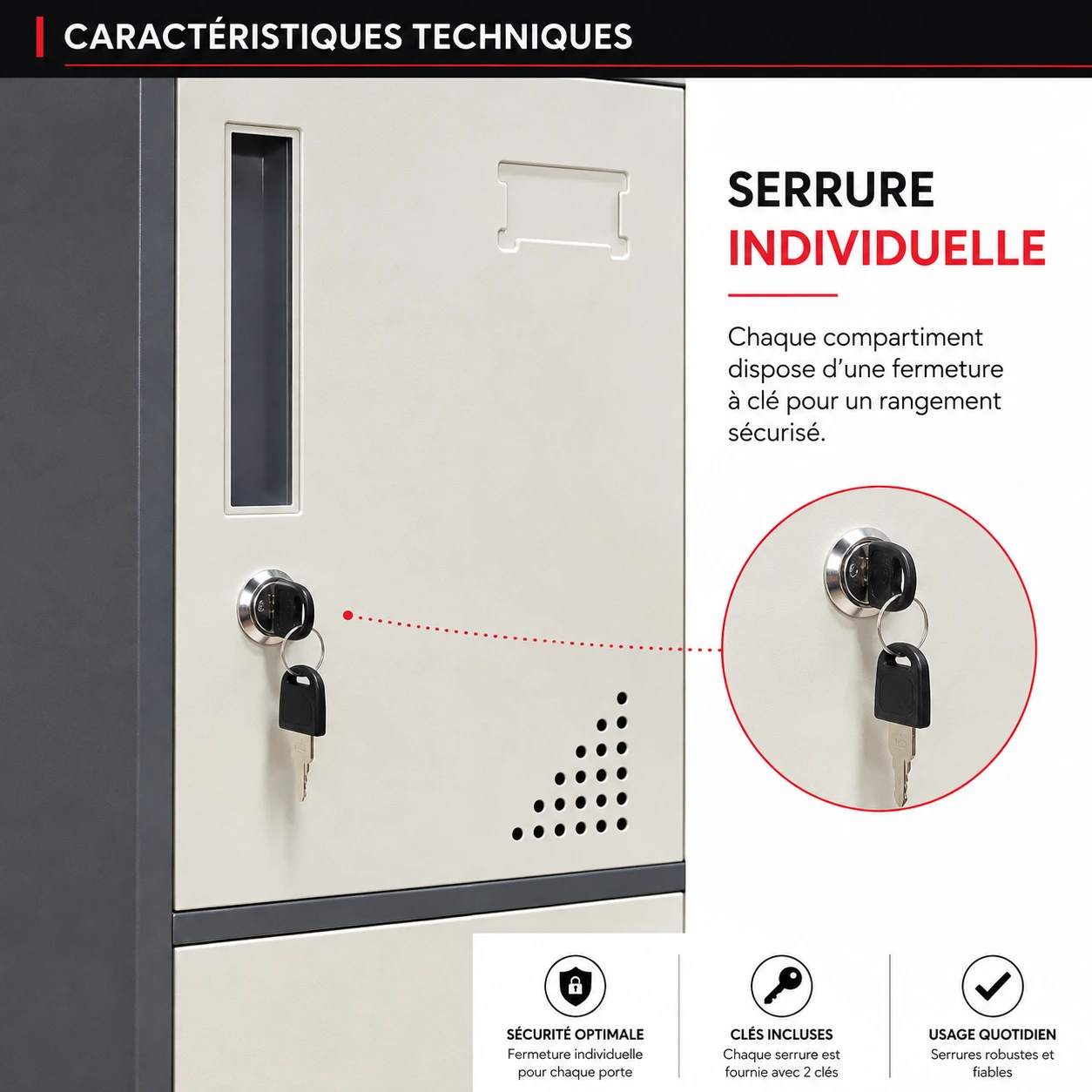 caracteristique