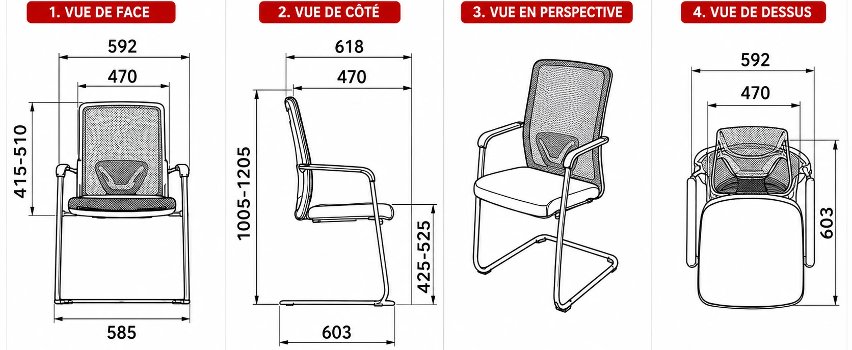 caractéristique